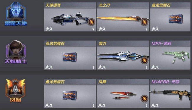 穿越火线手游雷霆峭壁天使弩怎么刷 刷天使弩技巧 穿越火线手游雷霆峭壁天使弩怎么刷 刷天使弩技巧