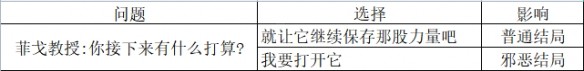 霍格沃茨之遗全结局真结局攻略详解-霍格沃茨之遗每个结局怎么达成