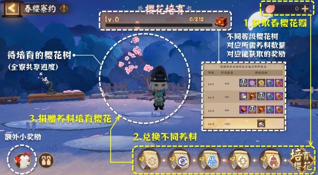 阴阳师春樱寮约如何玩_阴阳师春樱寮约攻略教程