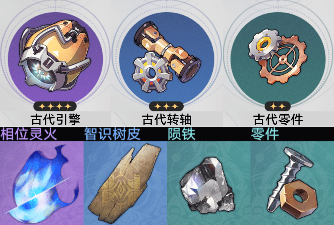 崩坏星穹铁道大矿区材料在哪里获得_大矿区材料点位置大全