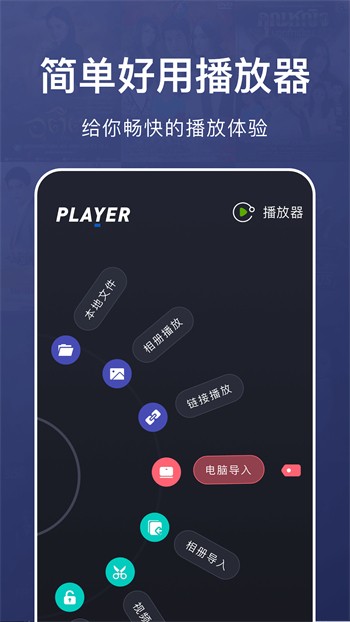 国产富二代app安卓
