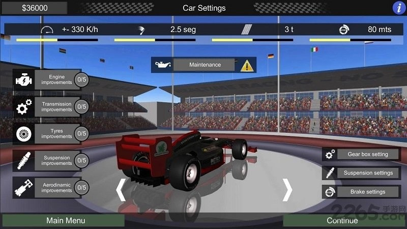 终极方程式赛车UFormula0