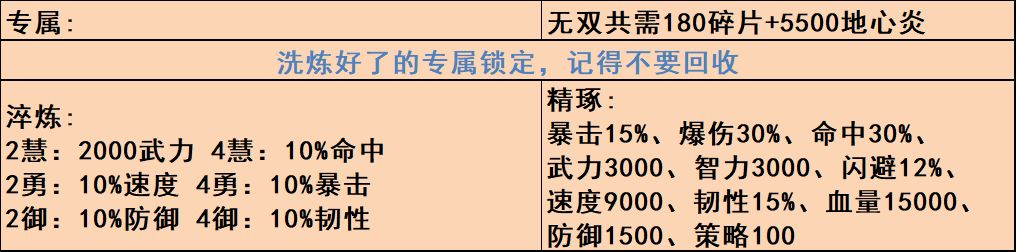 乱世曹操传小米客户端